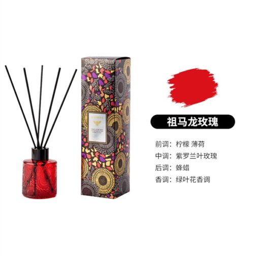 Dầu thơm hương nước hoa (Shangri-la)) 1